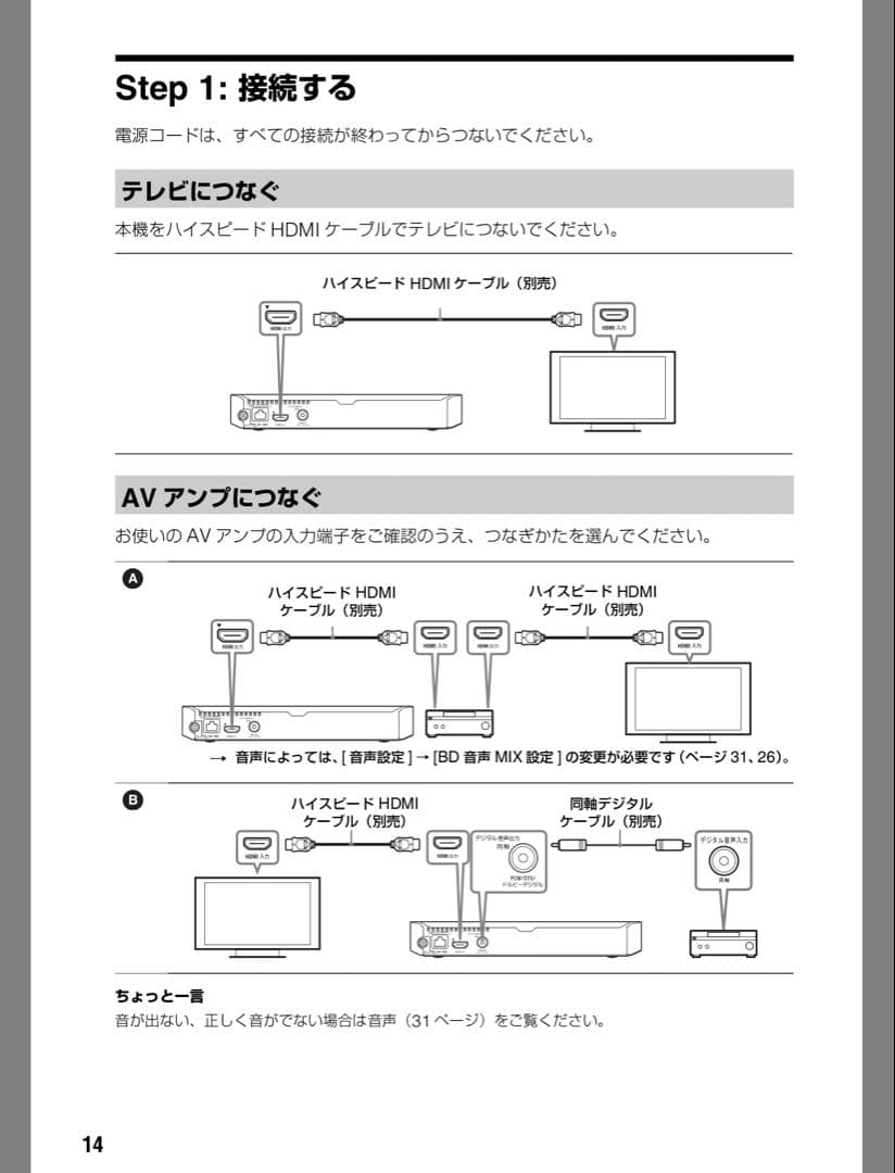 SONY BDP-S6700 ソニー ブルーレイプレーヤー