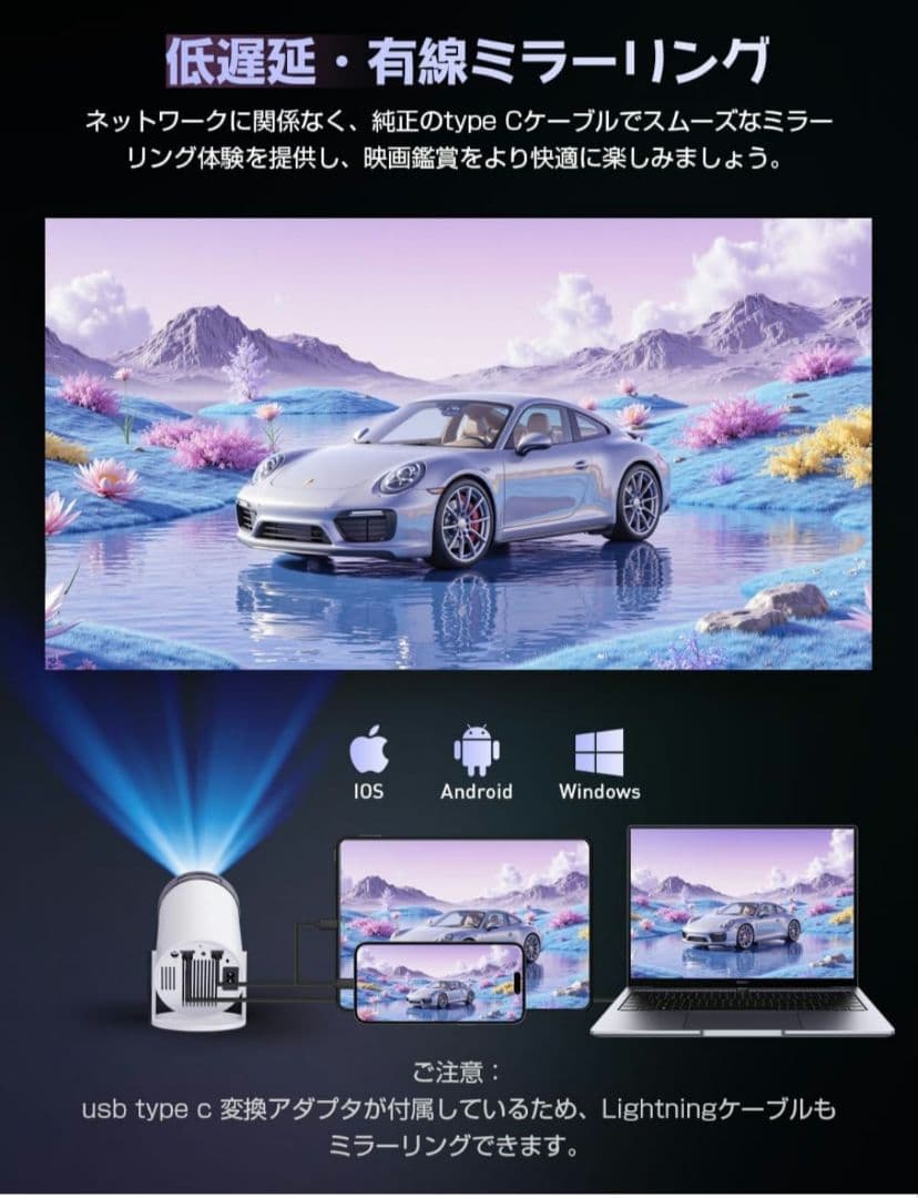 LCDビデオプロジェクター 1080P 20000ルーメン