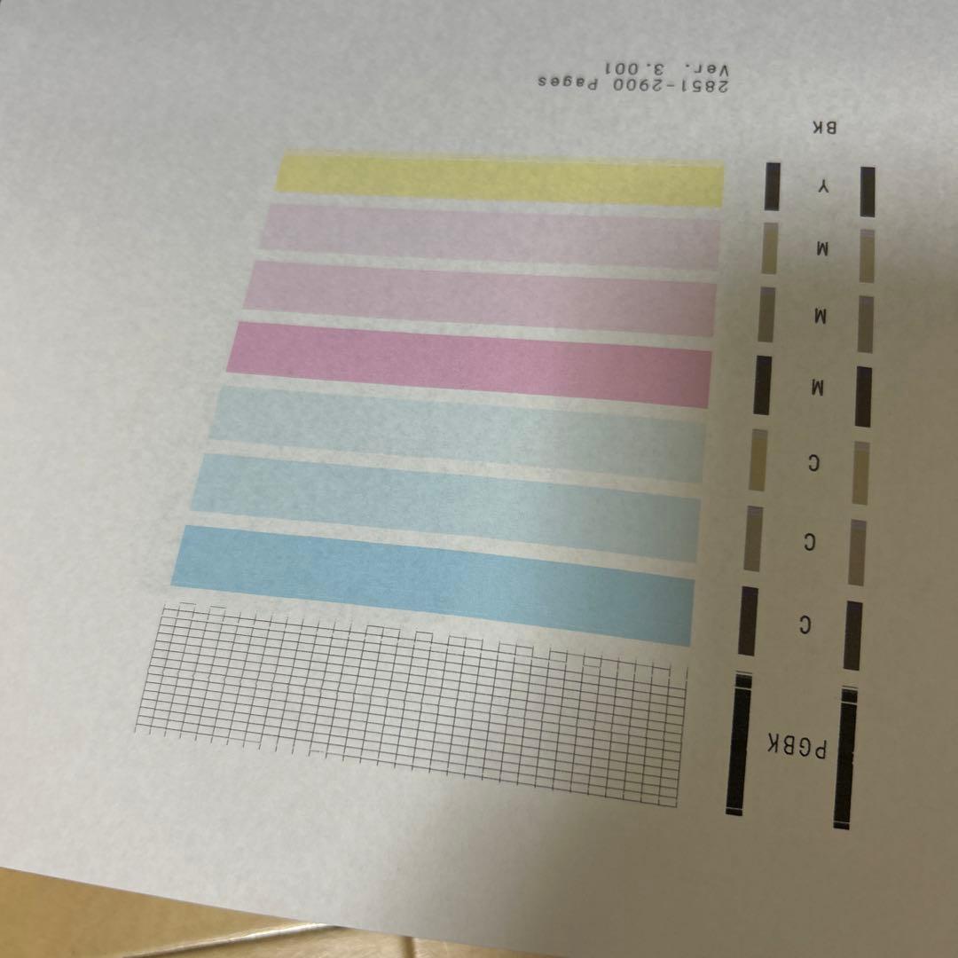 Canon MX923 印刷枚数2900枚以下