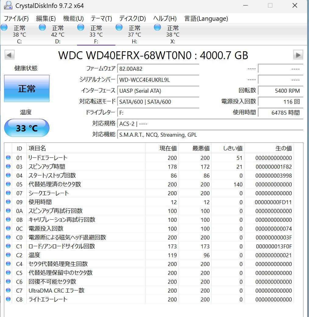 4TB WD Red HDD WD40EFRX 2個 判定正常