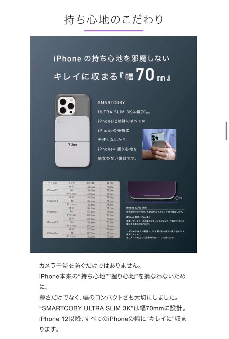 新品＋未開封＋付属品SMARTCOBY ULTRA SLIM 3K （シルバー）