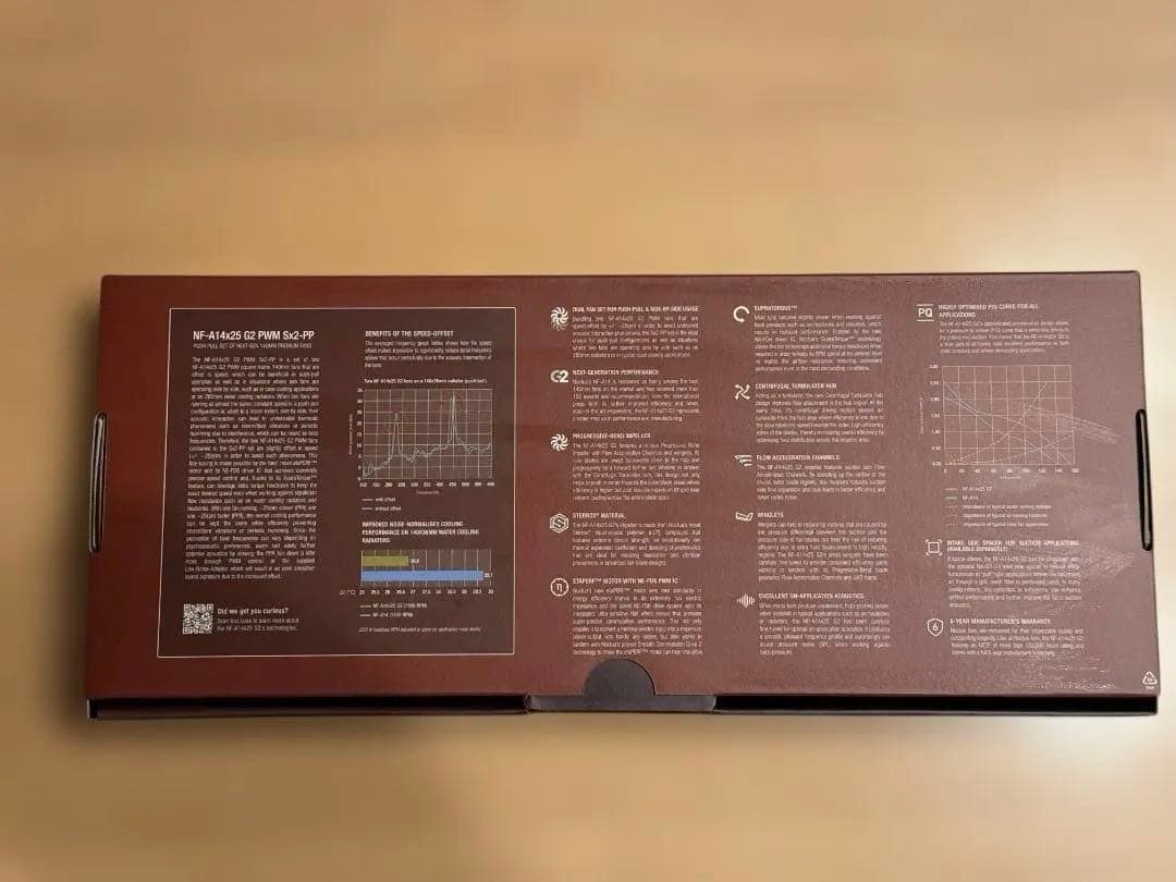 Noctua NF-A14 PWM 140mm ファン 2個セット