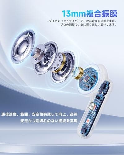 イヤホン翻訳機 ワイヤレスイヤホン【2026年最新 Bluetooth6.1】m
