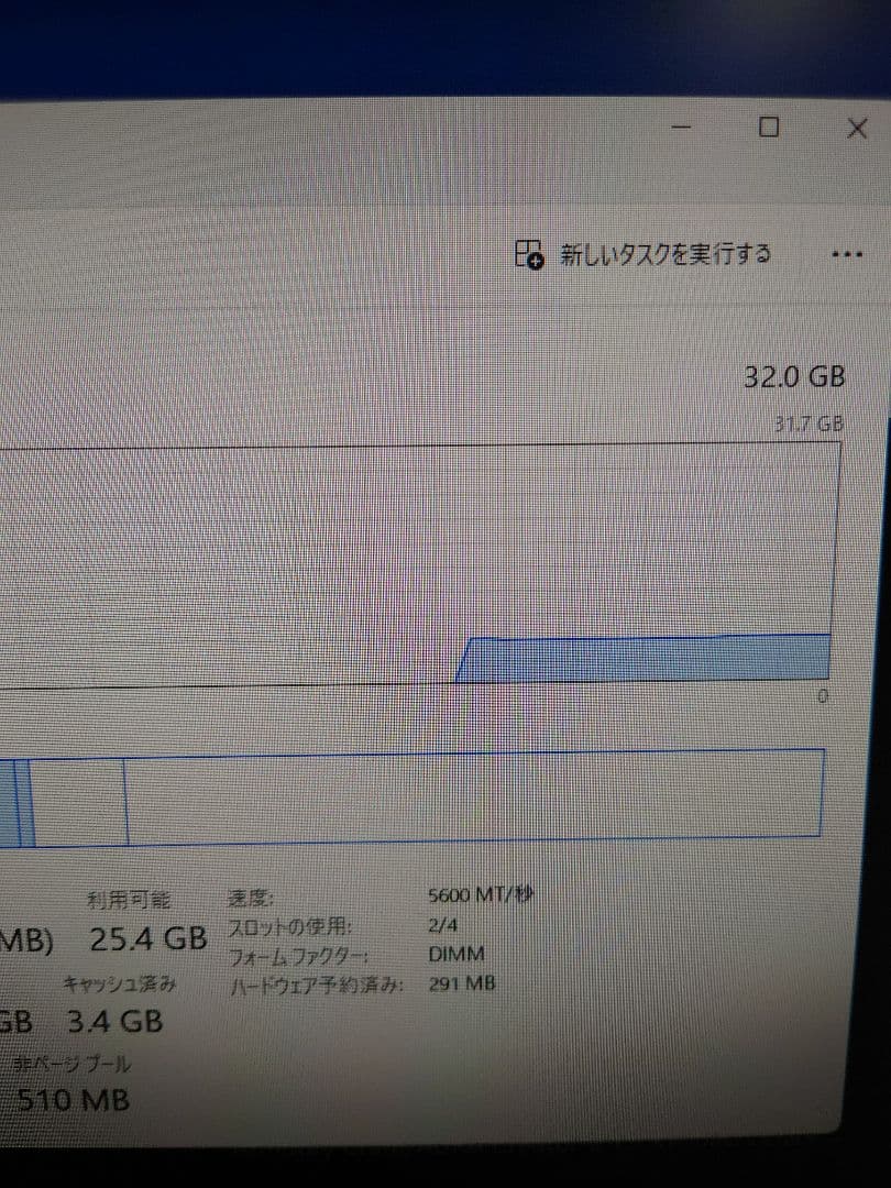 メモリー CORSAIR VENGEANCE DDR5 32GB 5600MHz