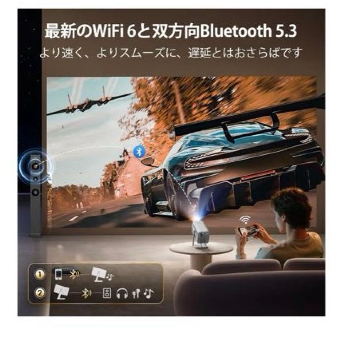 4K対応 プロジェクター Netflix／750ANSI／Dolby スピーカー