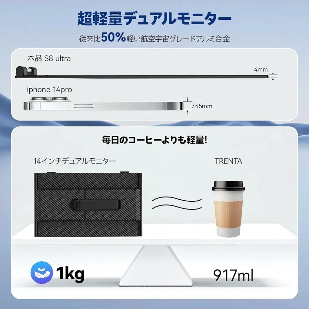 14インチ ディアルモバイルモニター 2画面 ノートパソコン用