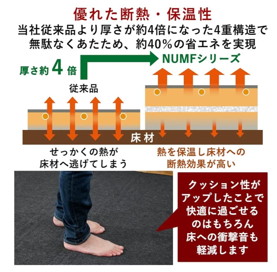 2022年製　YAMAZEN ホットカーペット 2畳タイプ NUMF-E206