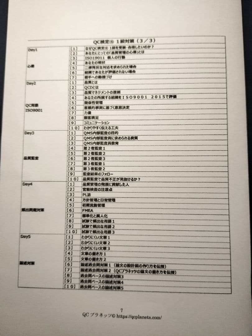 【ＱＣ塾】ＱＣ検定®１級対策講座（１／３）　を販売します。