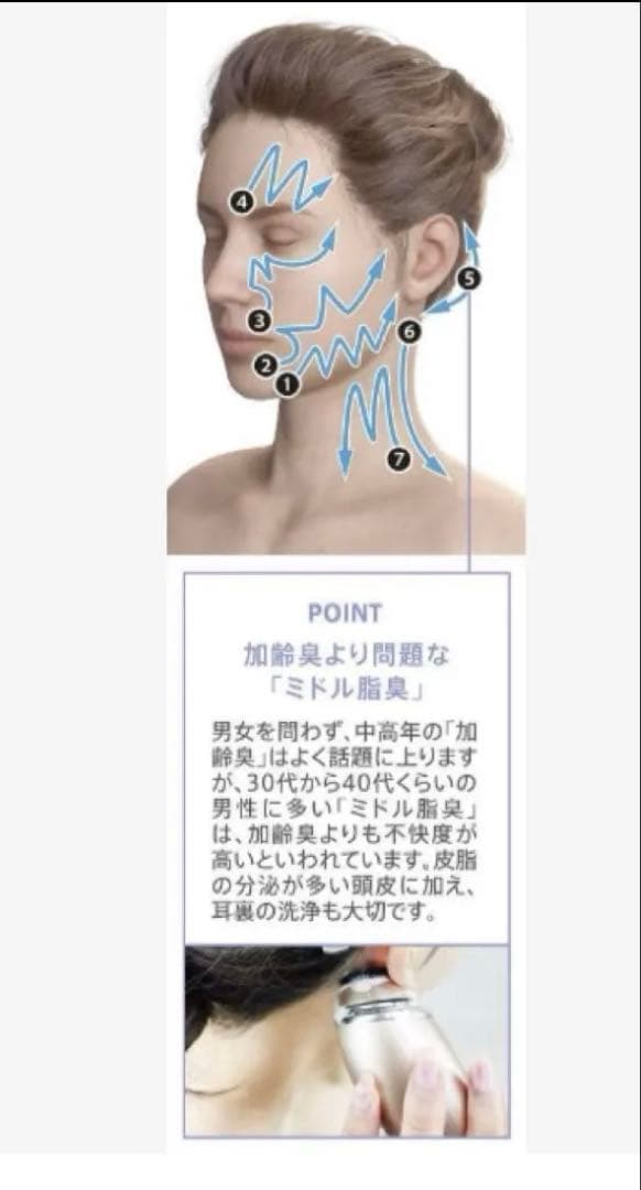 ZOGANKIN ゾーガンキン　オーヴォ　電動洗顔ブラシ　EMS リフトアップ