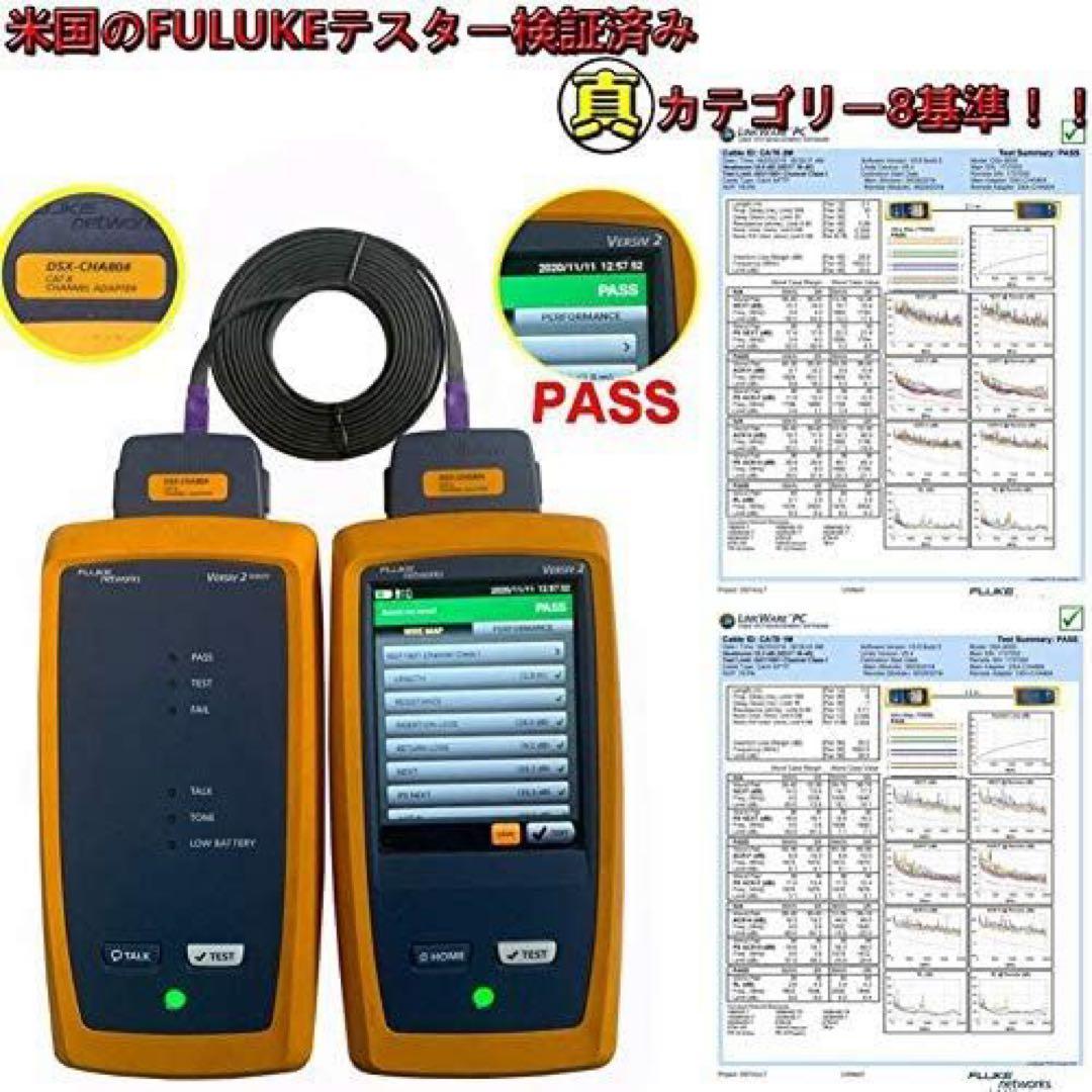 CAT8 LANケーブル 8m FLUKE検証ずみ フラット 超高速カテゴリー