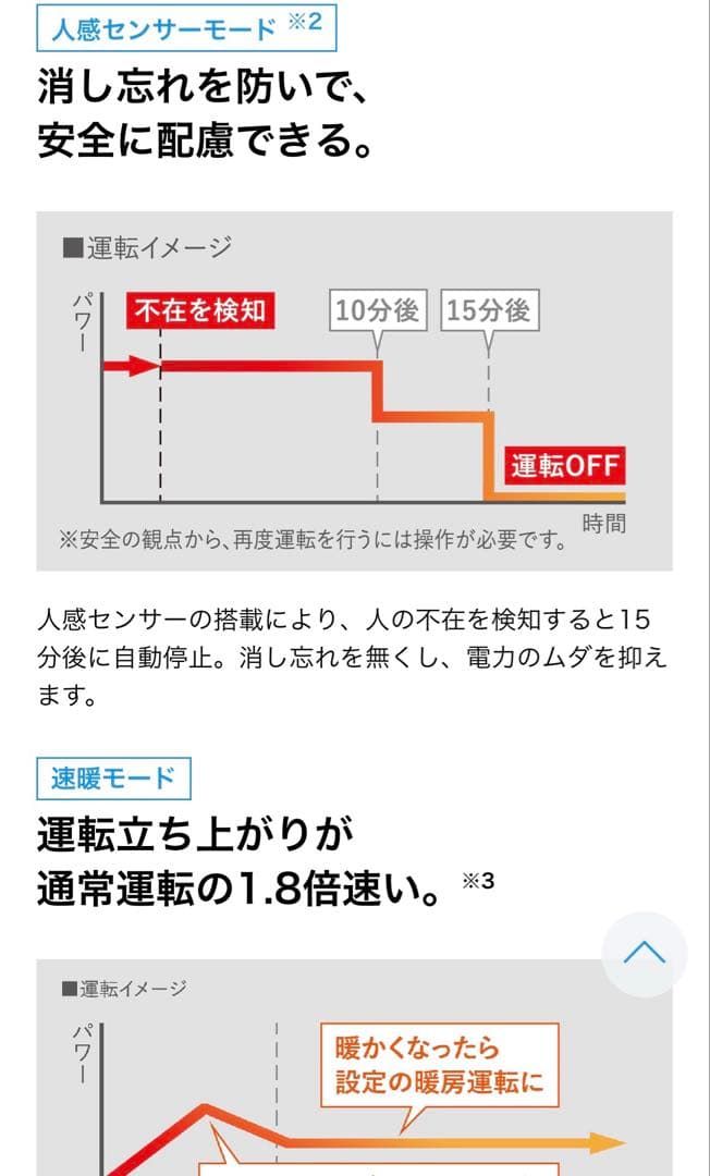 ダイキン　セラムヒートERFT116AS-W