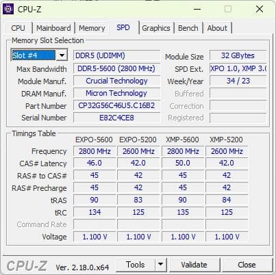 Crucial DDR5 Pro 64GB(32GB×2)