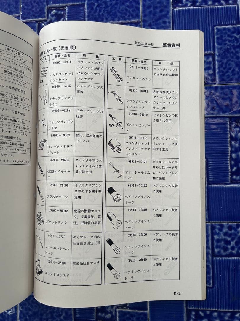 SUZUKI RG125γ サービスマニュアル 1991年式