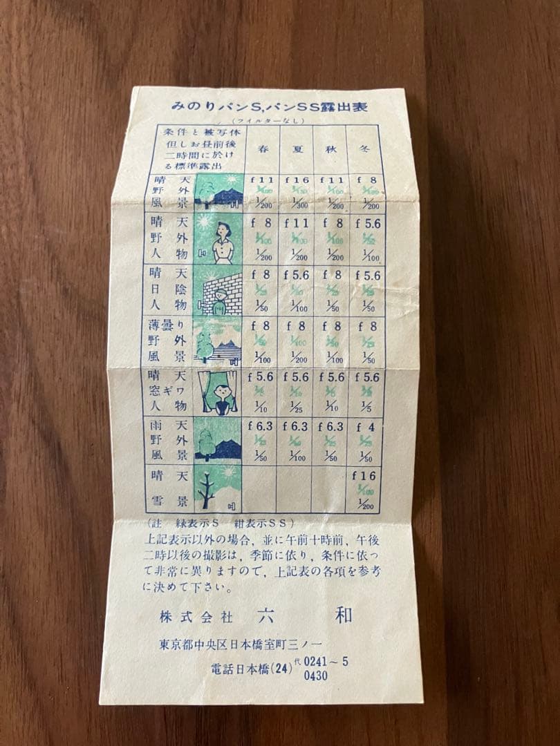 Camera Lite 鈴木光学ライター型カメラ