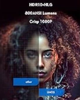 COI-UNO5 プロジェクター【白】Netflix認定・Linux OS 搭載