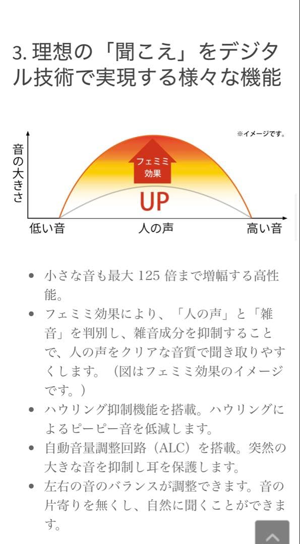 フェミミ femimi OTOMS VR-M700 ポケット型集音器