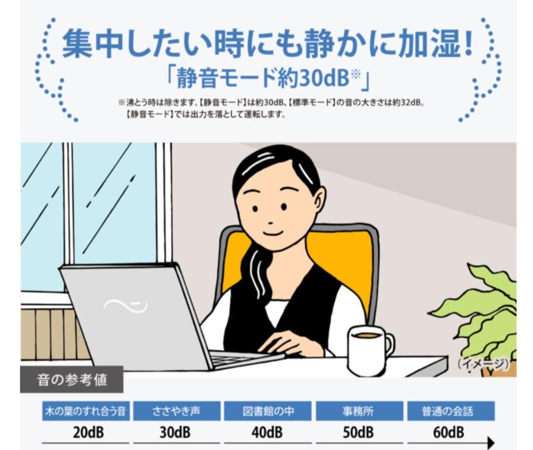 未使用品★象印 【EE-MB20-GA】グリーン スチーム式加湿器