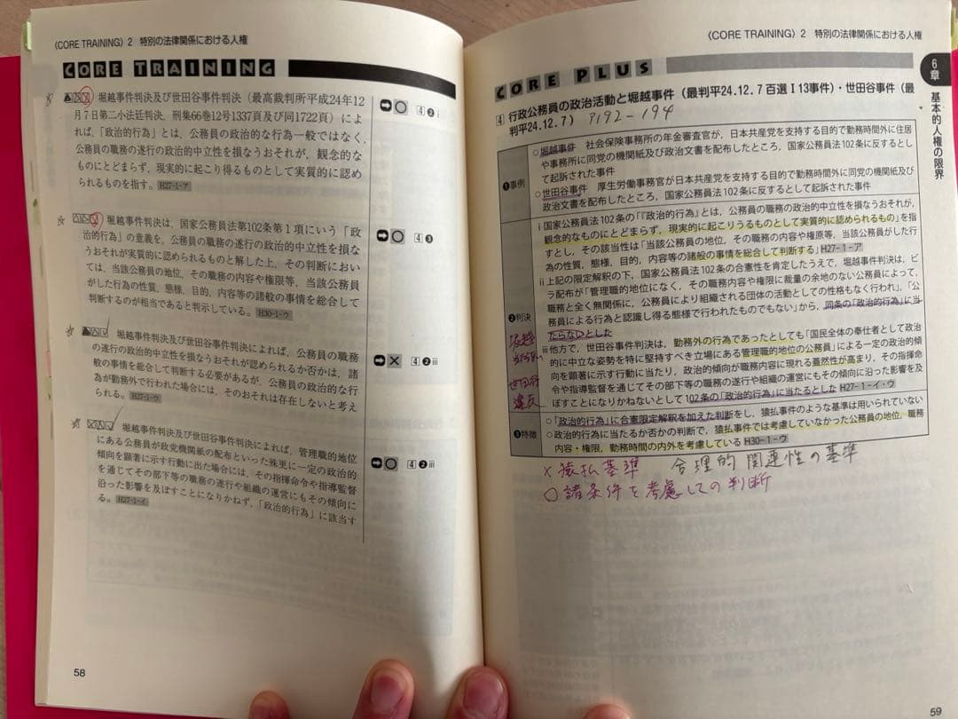 伊藤塾 合格セレクション 司法試験・予備試験 短答式過去問題集 全7冊