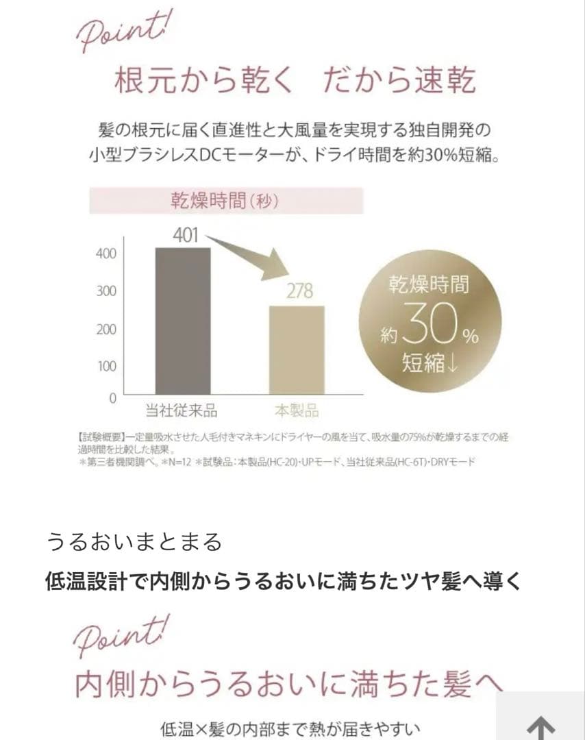 商品名 艶髪ドライヤー リフトドライヤー スマート ゴールド YJHC2N