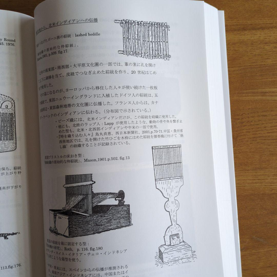 糸から布へ・・・・編む・もじる・組む・交叉する・織る技法