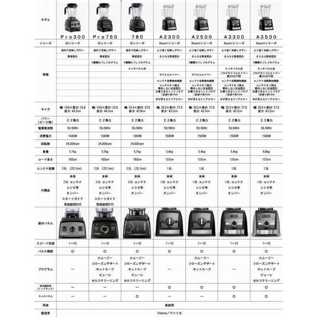 未開封 Vitamix - Ascent Series A3500