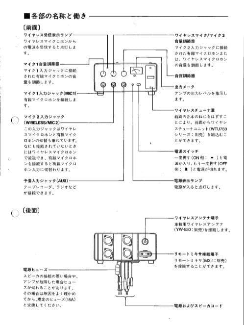 TOA 車載用アンプ＆マイク