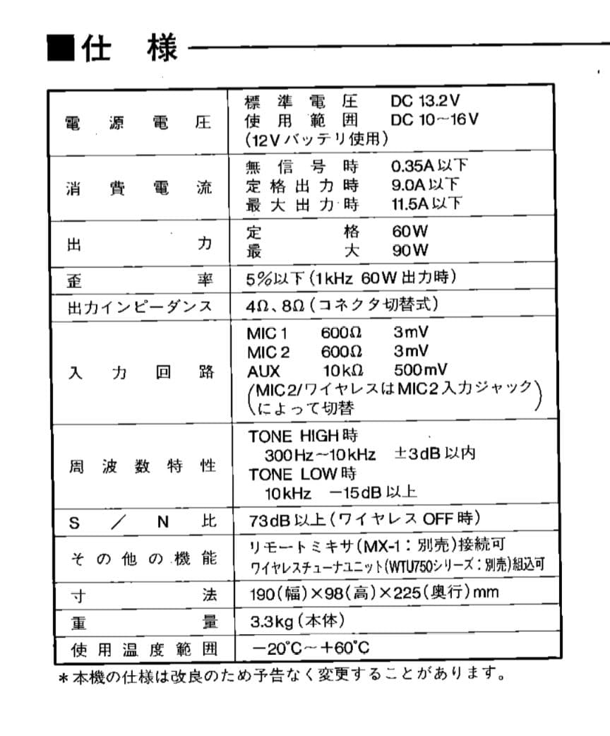 TOA 車載用アンプ＆マイク