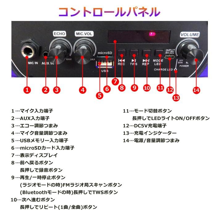 新品 未使用 ポータブルLEDスピーカー 全身が光る！ 有線マイク1本付