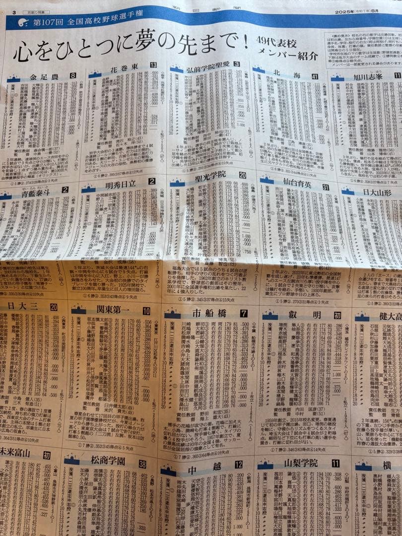 第107回全国高校野球選手権記念グッズセット