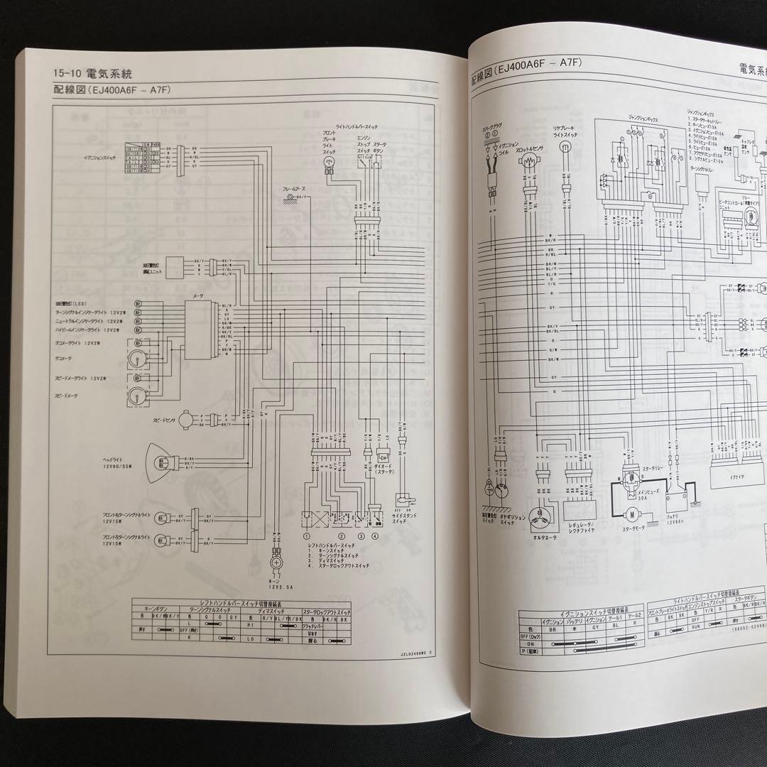 （大幅値下げ）カワサキ W400 サービスマニュアル