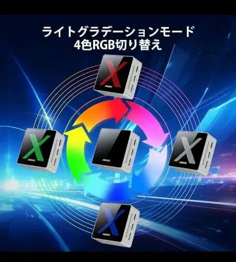 ミニPC AIOEXPC Xmini N95 LPDDR5.12GB SSD512GB