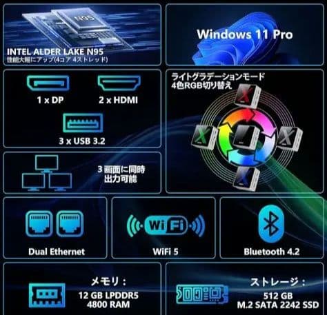 ミニPC AIOEXPC Xmini N95 LPDDR5.12GB SSD512GB