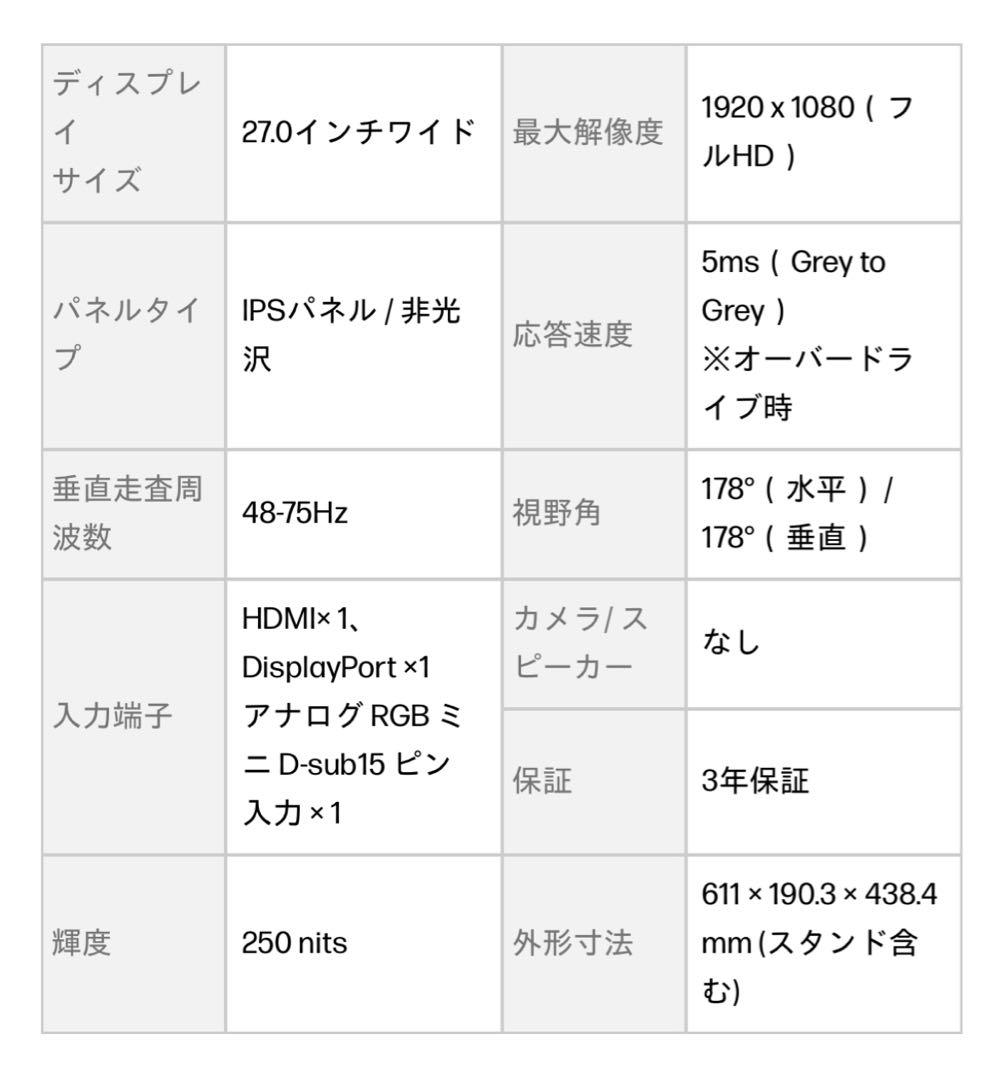 ミジュマル 美品 HP V27ie G5 FHD ディスプレイモニター