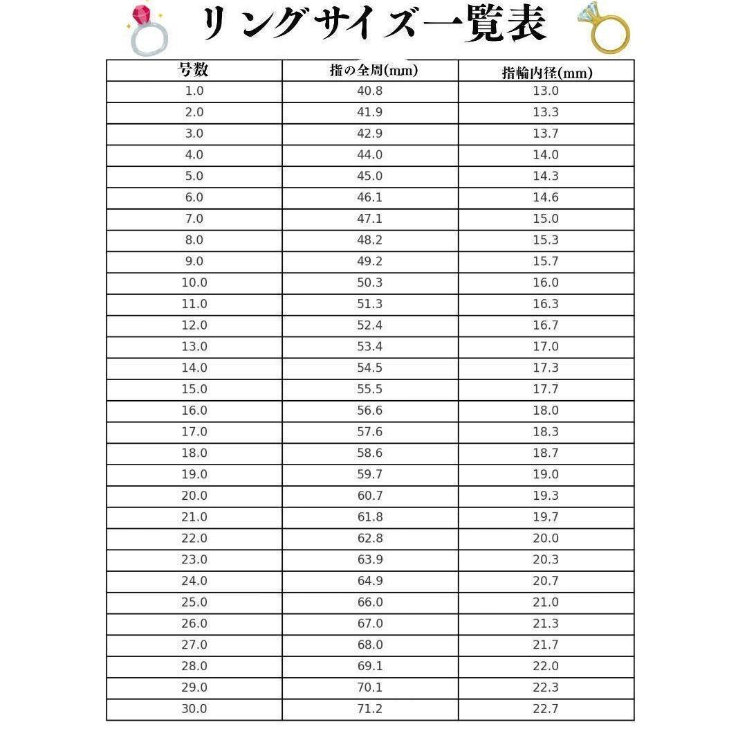 (10 20号 刻印)槌目リング 幅2mm シルバー950　ピンキーリング　ペア