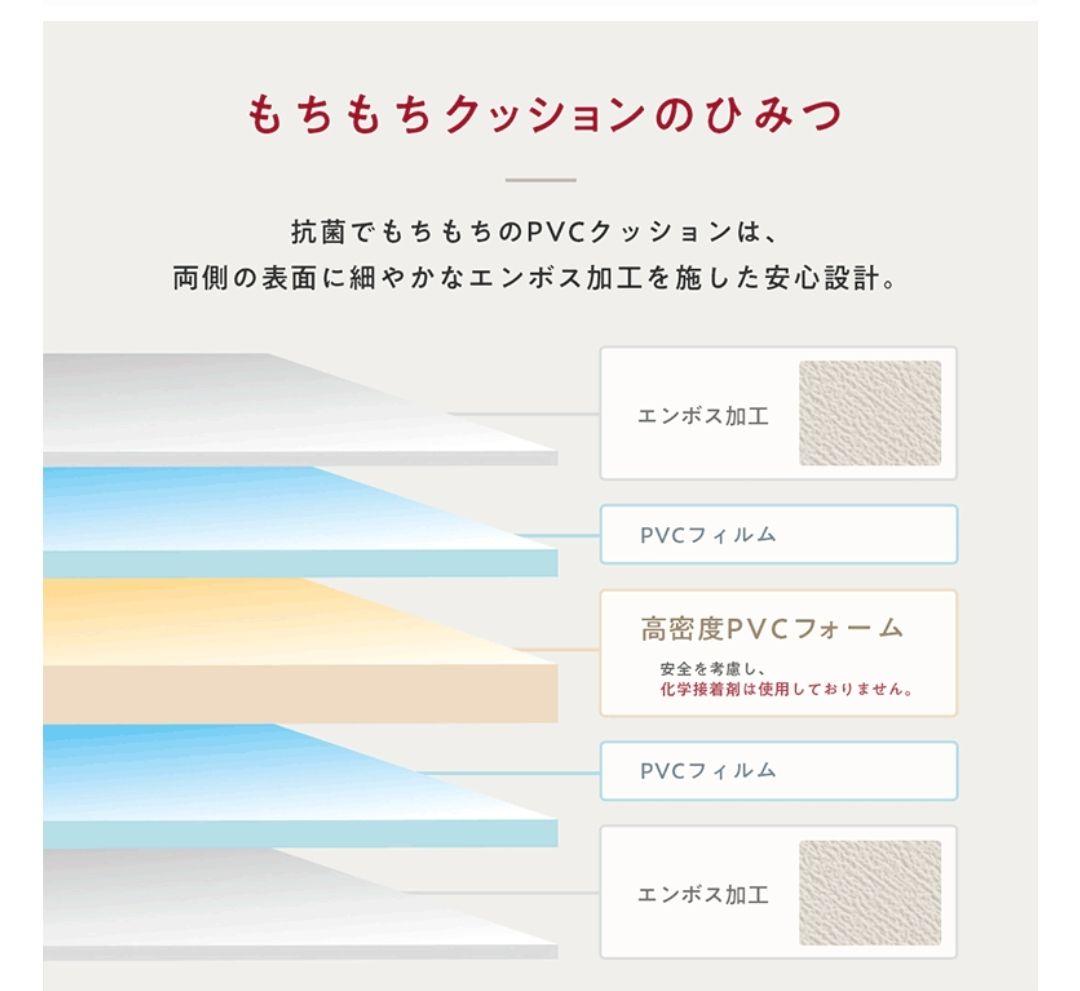 【未使用】popomiもちもち抗菌プレイマット140×200×厚さ1.6cm