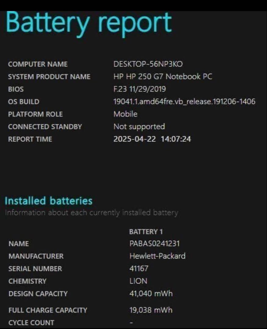 Windowsノート本体 HP250G7 i3/8G/HDD500G/Win10/Office/Wi-Fi