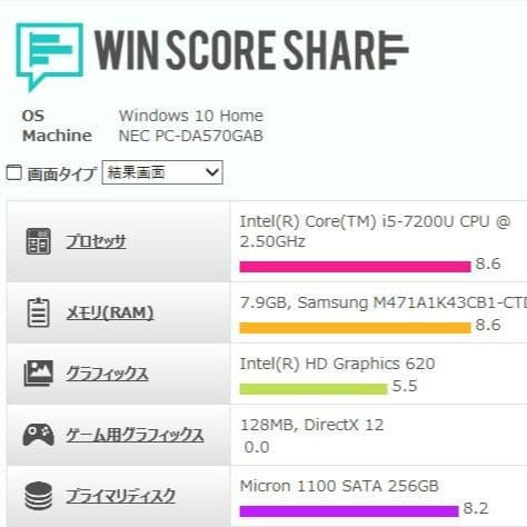 NEC 液晶一体型PC Win11／Office2024／Core i5／SSD