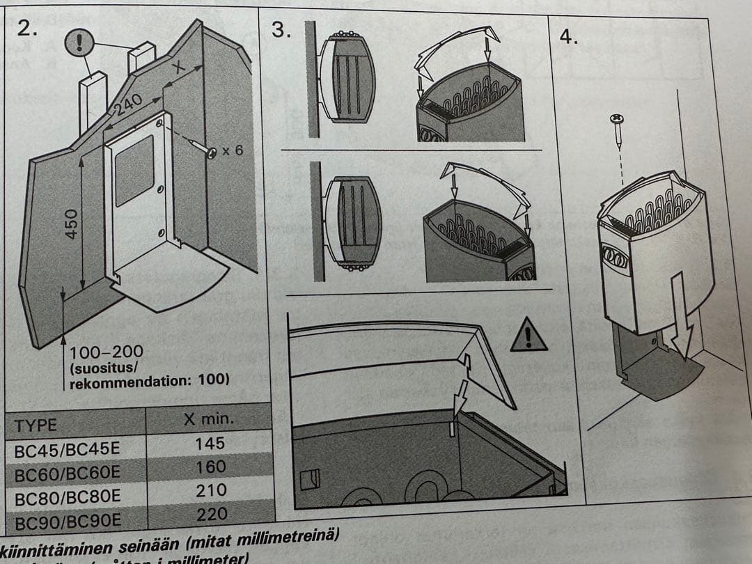 即納　HARVIA ハルビア サウナストーブ 220V VEGA BC60