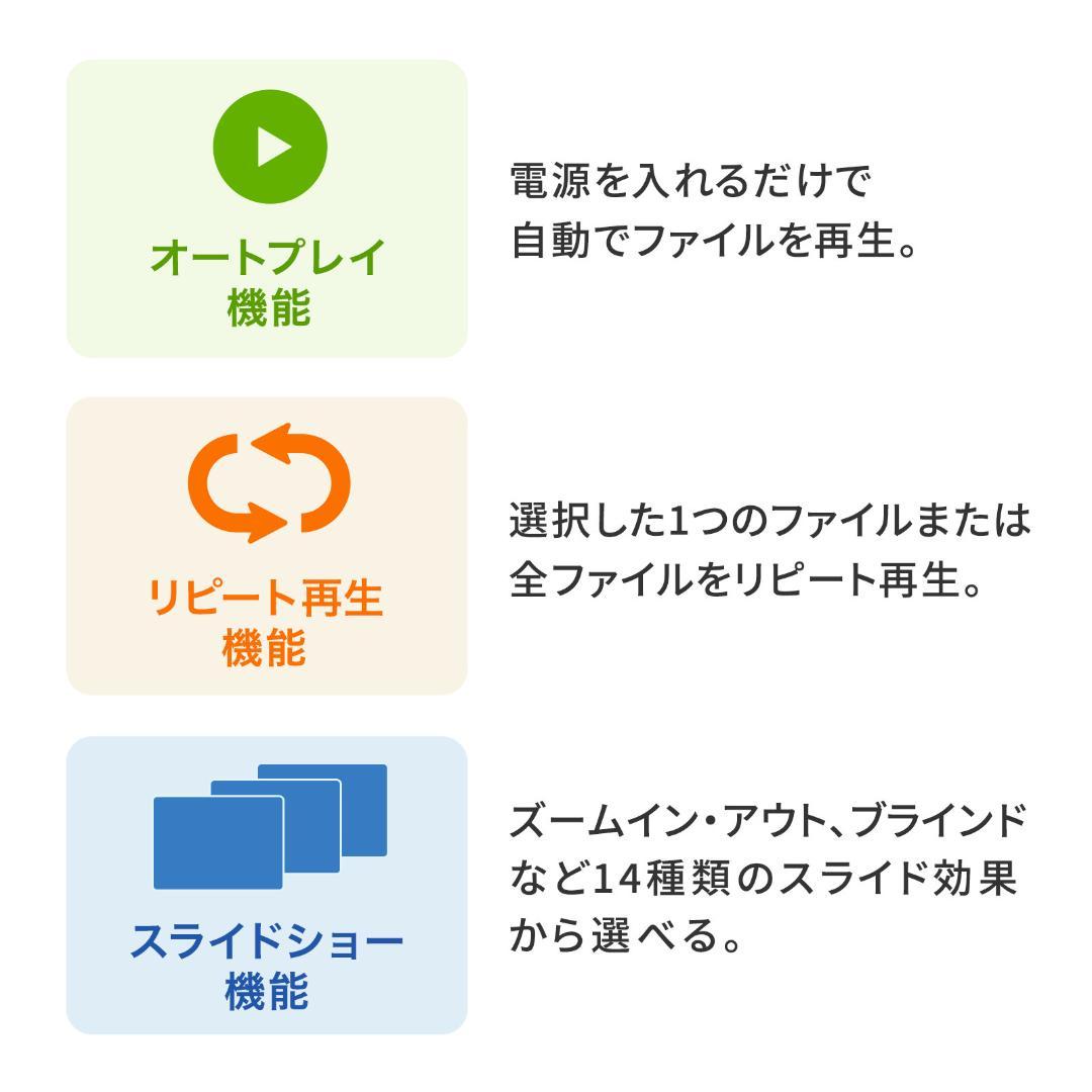 メディアプレーヤー(4K対応)MED-PL4K101 会議に最適プレゼン機材