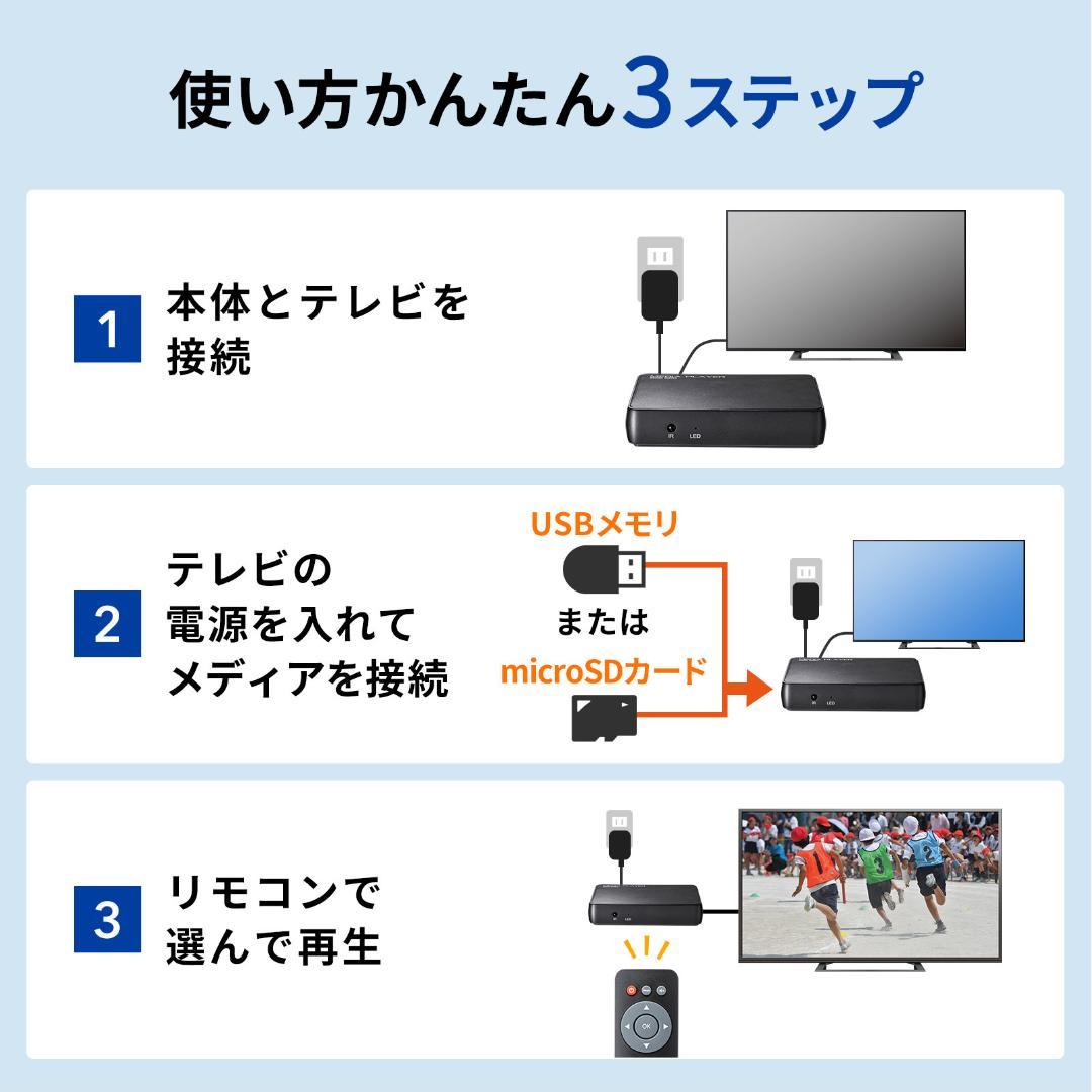 メディアプレーヤー(4K対応)MED-PL4K101 会議に最適プレゼン機材