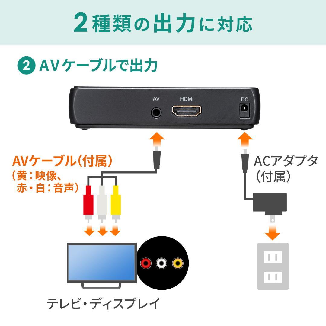 メディアプレーヤー(4K対応)MED-PL4K101 会議に最適プレゼン機材