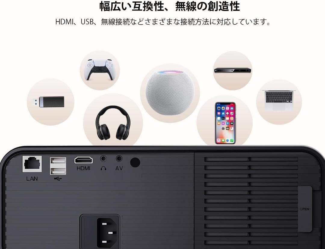 【新品未開封】COOAU プロジェクター Android TV搭載 4K対応