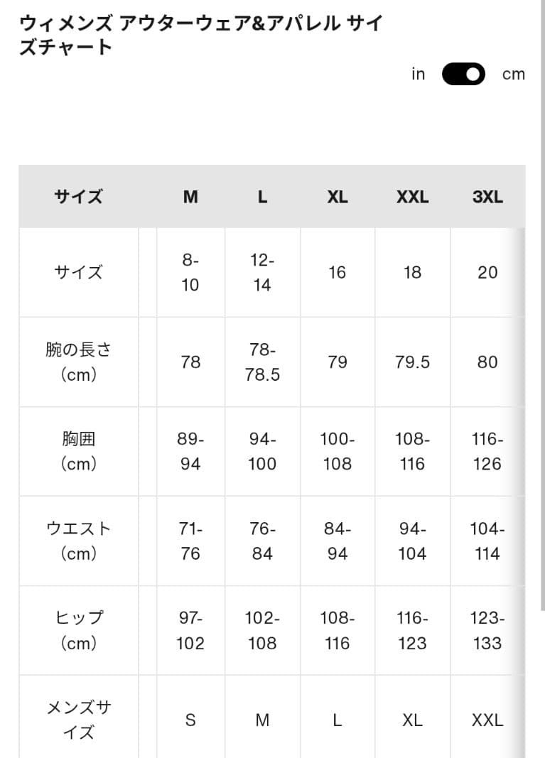 FB★BURTON　スノーボードウェア　セット　L