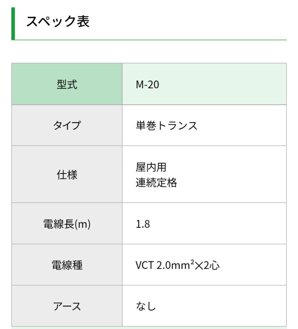 新品　日動工業　M-20