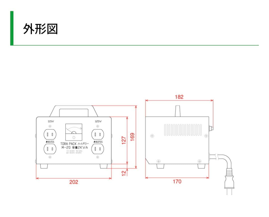 新品　日動工業　M-20