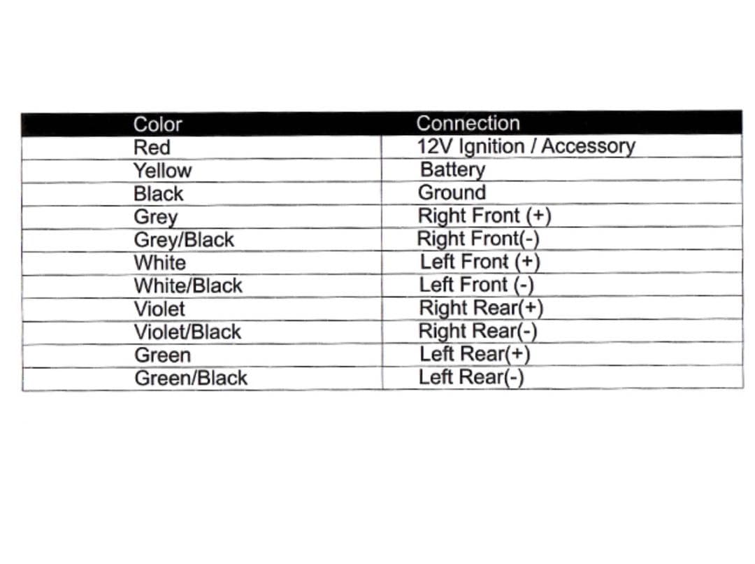 防水マリンオーディオ Bluetooth ジェットスキー ブルートゥースアンプ