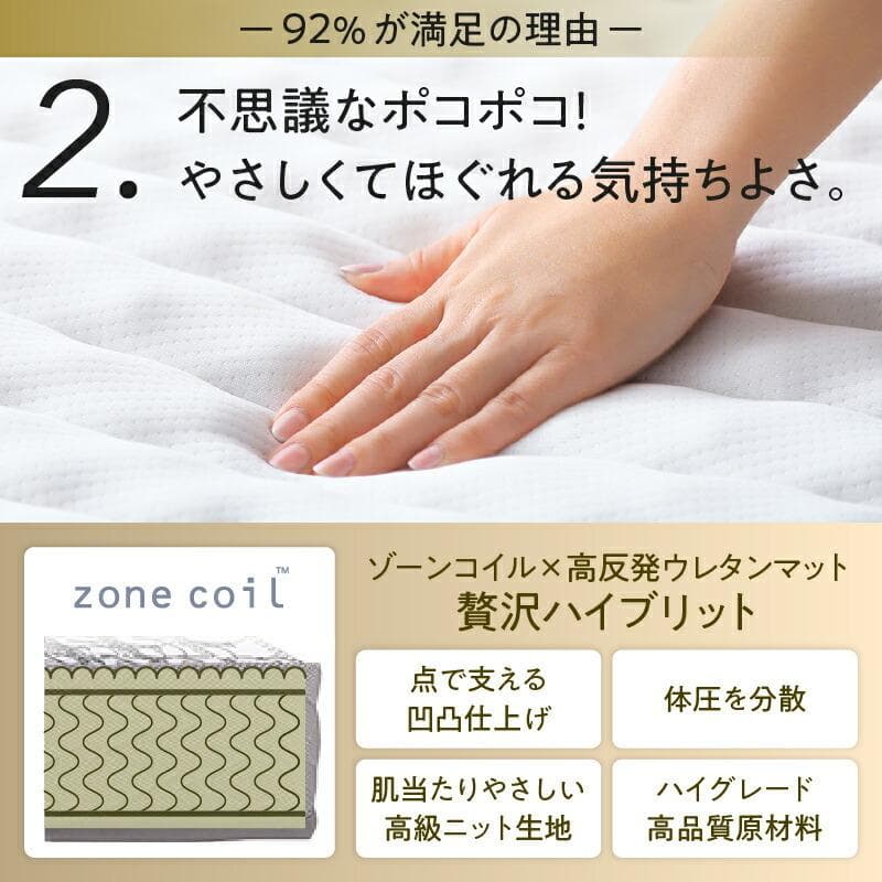 未使用　真空圧縮ロールでお届け 　ゾーンコイルマットレス　シングル　ブラック