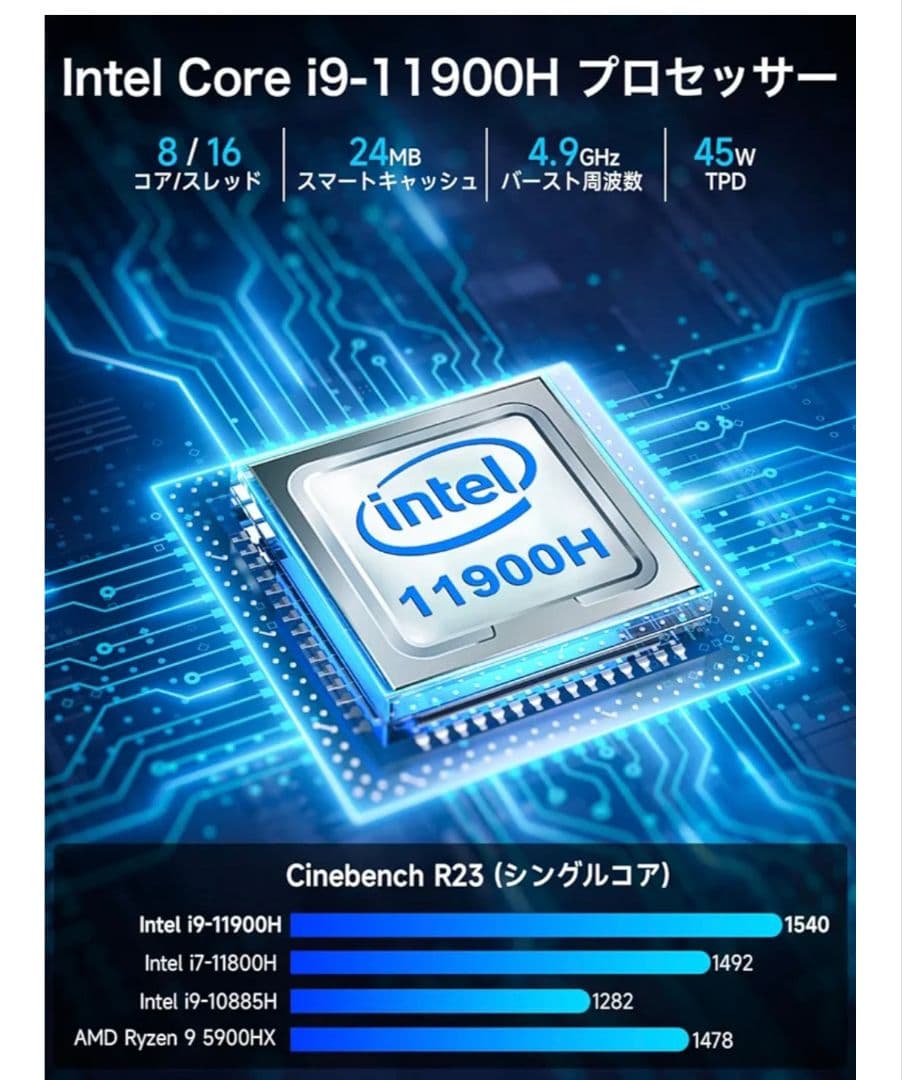 GMKtec ミニPC Intel Core搭載