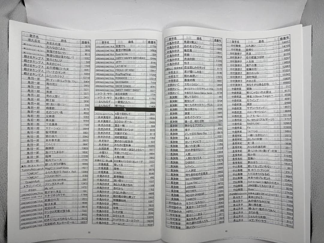 カラオケ 1番 Aカートリッジ A レア 夢グループ 追加曲 3000曲 限定