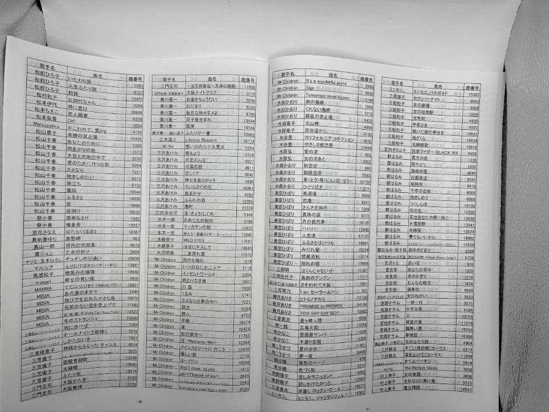 カラオケ 1番 Aカートリッジ A レア 夢グループ 追加曲 3000曲 限定